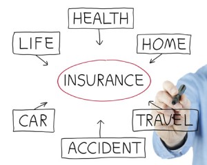 Auto insurance types: a choice of multiple options